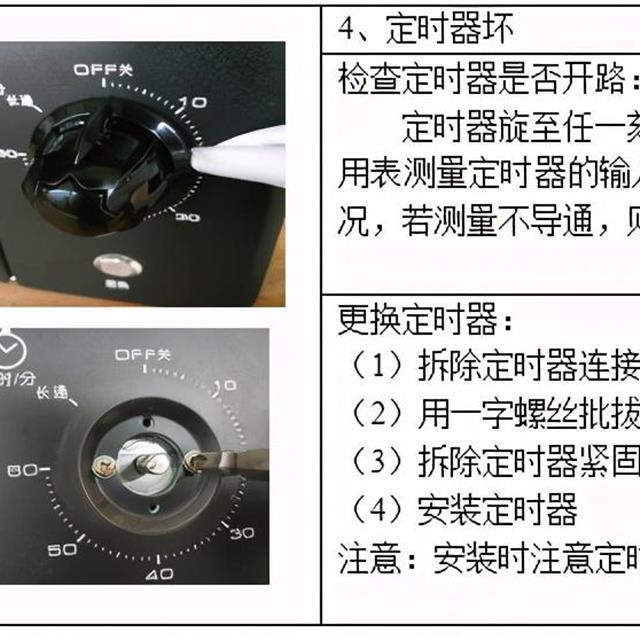 蒸汽电烤箱维修技术手册