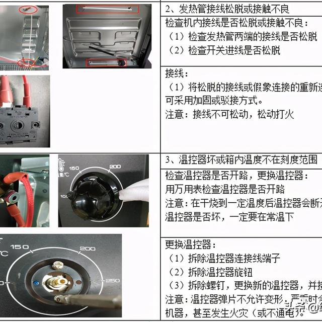 蒸汽电烤箱维修技术手册