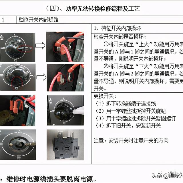 蒸汽电烤箱维修技术手册