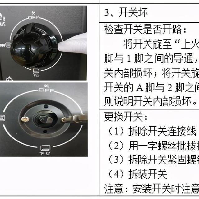 蒸汽电烤箱维修技术手册