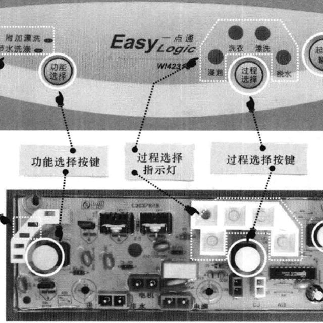 洗衣机操作控制电路（电脑板）的结构组成