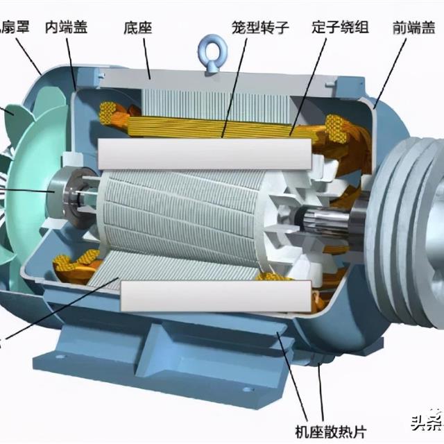 三相异步电动机常见故障与维修方法