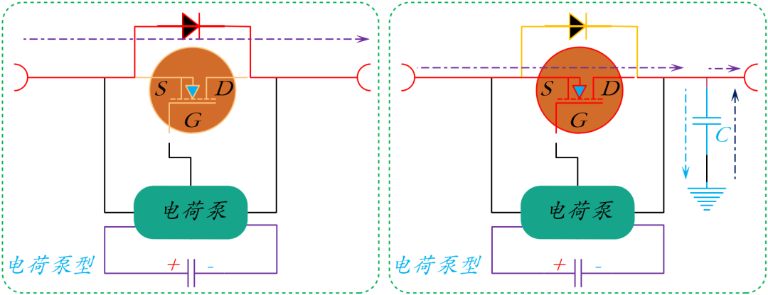 采用驱动IC和NMOS的防反电路设计