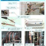 空调维修中的检漏、测压、称量操作技能