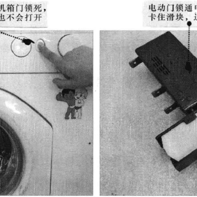 滚筒式洗衣机门开关结构和原理图解