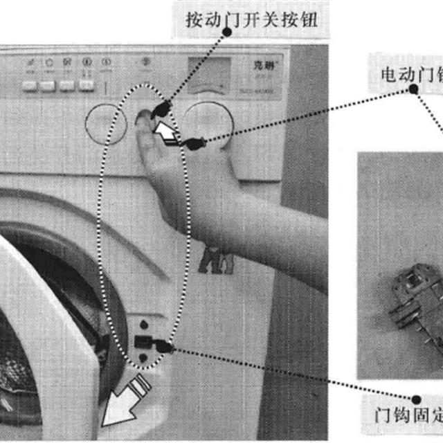 滚筒式洗衣机门开关结构和原理图解