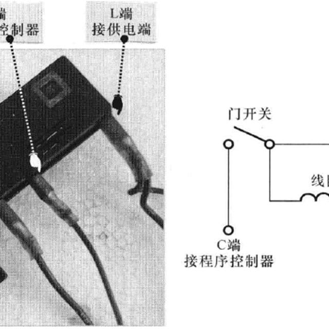 滚筒式洗衣机门开关结构和原理图解