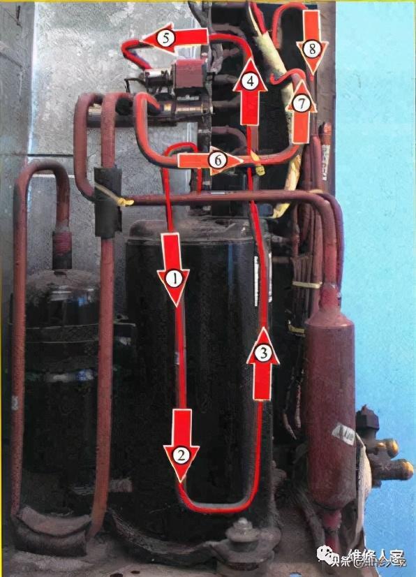 图解空调制冷、制热时制冷剂流向原理