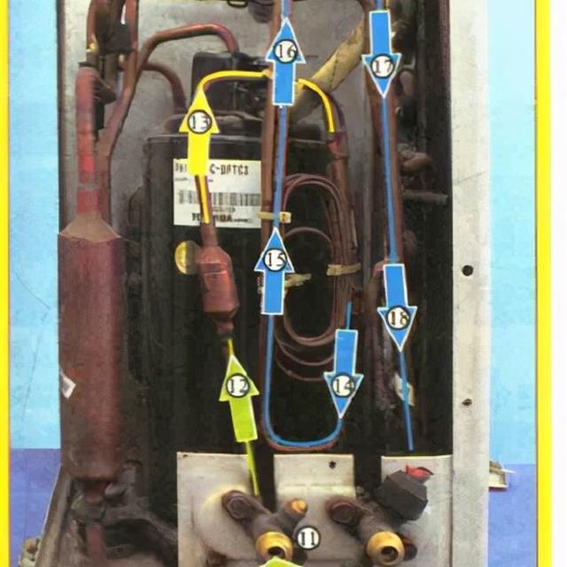 图解空调制冷、制热时制冷剂流向原理