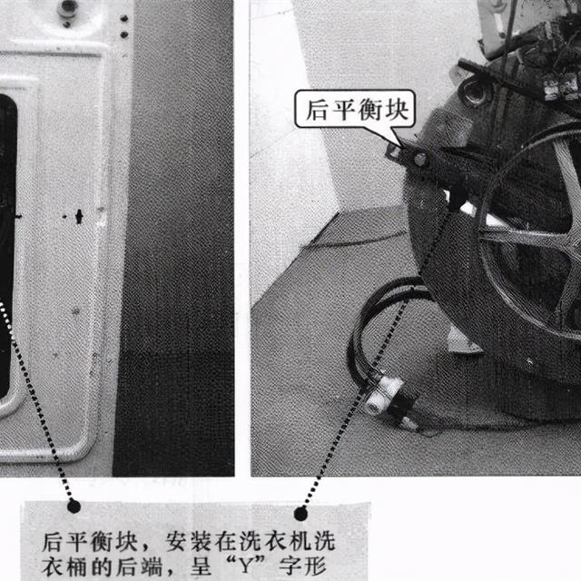 滚筒洗衣机减振支撑系统的结构组成