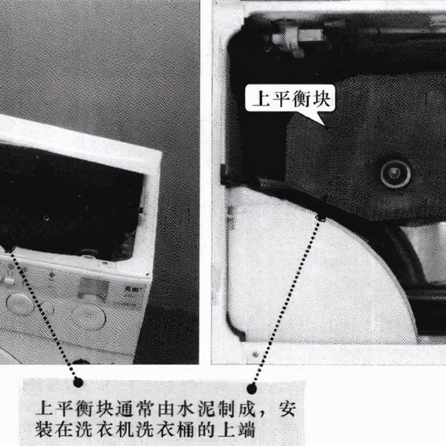 滚筒洗衣机减振支撑系统的结构组成