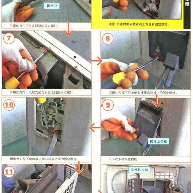 空调室外机的内部组成及拆卸方法图解