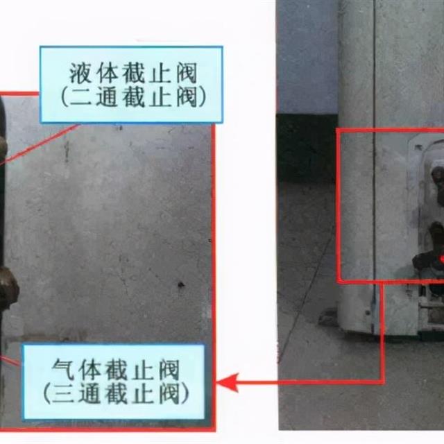 空调室外机的内部组成及拆卸方法图解