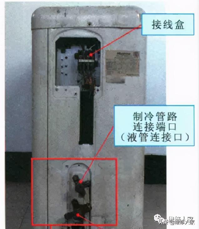 空调室外机的内部组成及拆卸方法图解