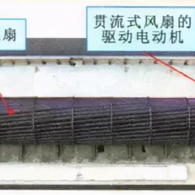 挂式空调室内机的内部组成及拆卸方法图解