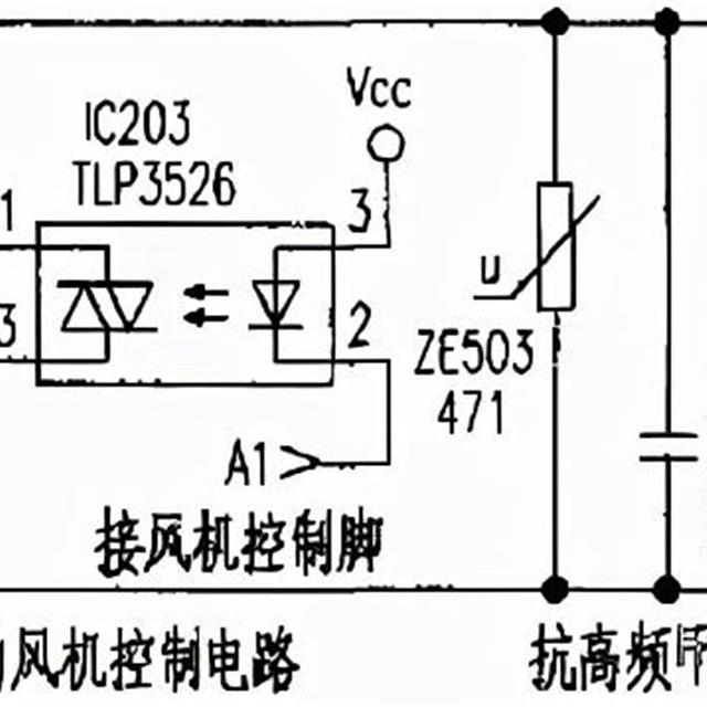 长虹空调典型故障维修分享