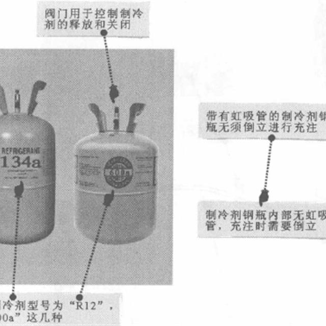 冰箱制冷管路充注制冷剂的操作要点