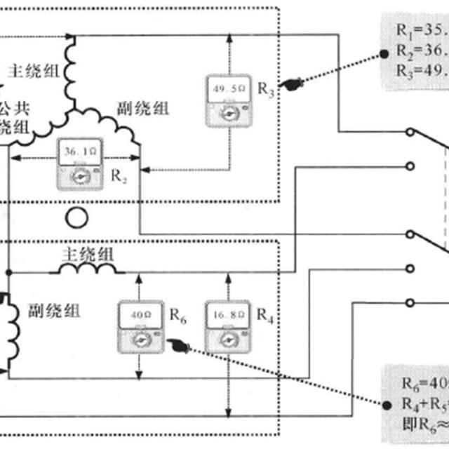 滚筒洗衣机双速电动机的检修及更换方法