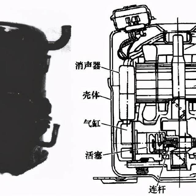 活塞式和回转式压缩机知识