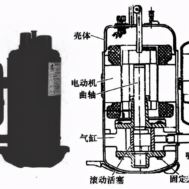 活塞式和回转式压缩机知识