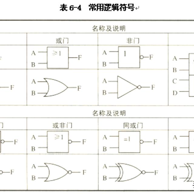 如何读懂电路图（上）