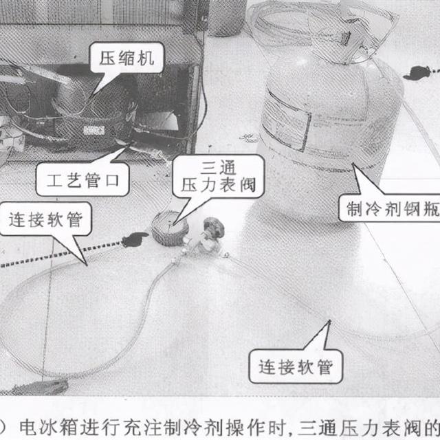 冰箱检修中常用管路加工与专用工具及使用方法介绍