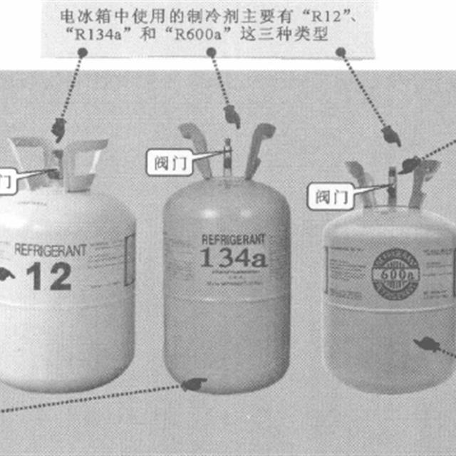 冰箱检修中常用管路加工与专用工具及使用方法介绍