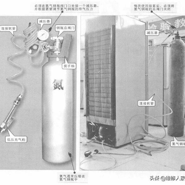 冰箱检修中常用管路加工与专用工具及使用方法介绍