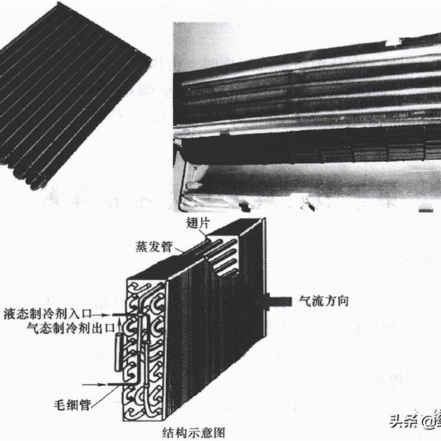 空调温度传感器与热交换器知识