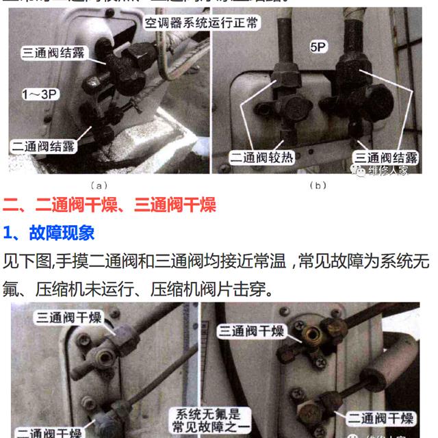 空调根据二通阀和三通阀温度判断故障方法