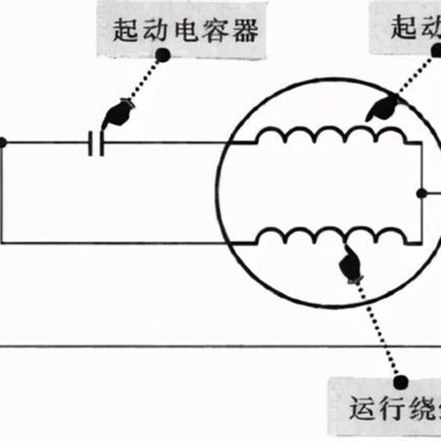 波轮洗衣机电动机及离合器的工作原理