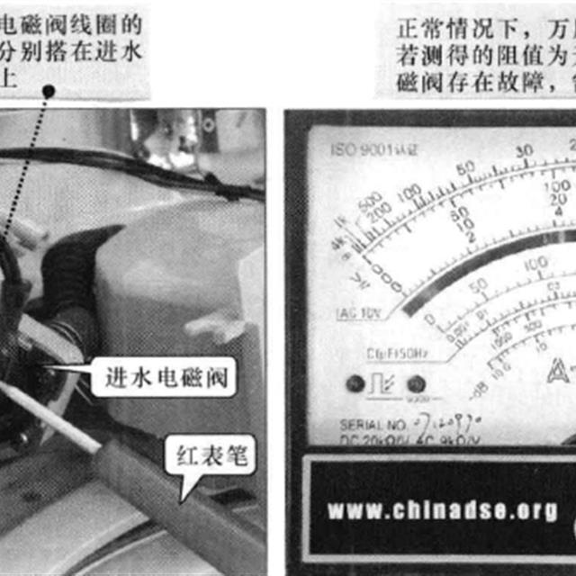 波轮式洗衣机进水电磁阀的结构原理与检修