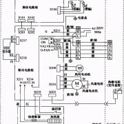 空调整机不工作及自动停机维修操作步骤