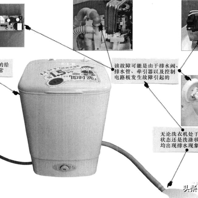 洗衣机排水、脱水异常的故障特点与检修流程