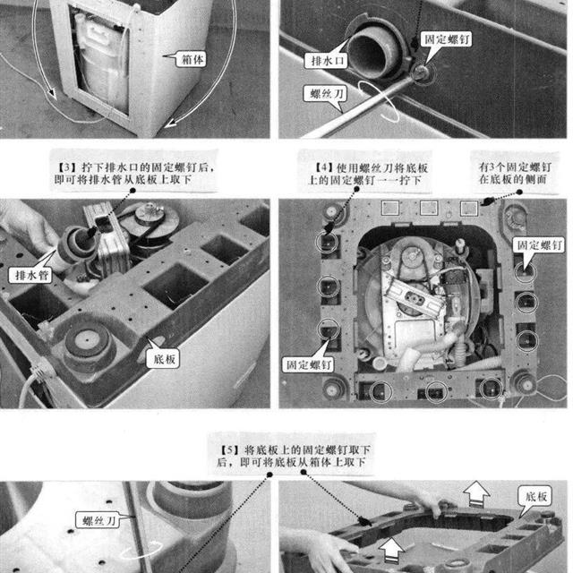 波轮式洗衣机的拆卸方法