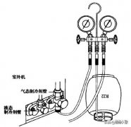 空调缺氟检査与加氟方法