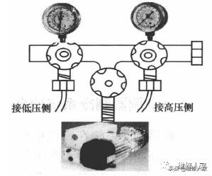 空调制冷系统抽真空与排空方法