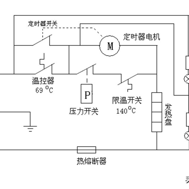 电压力锅的常见故障检修