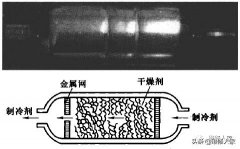 几种空调管路器件原理与作用