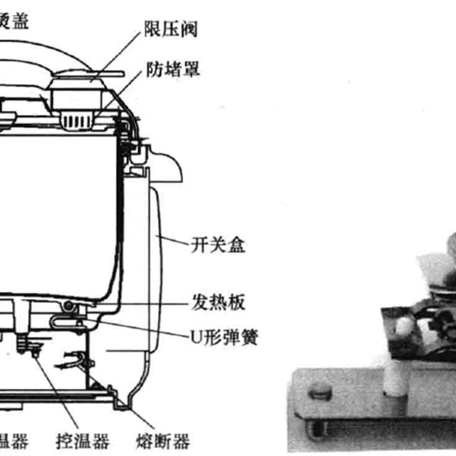 电压力锅理论基础