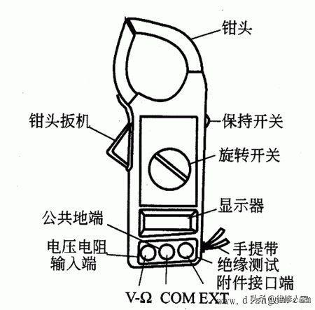 家电维修几种常用工具及操作知识