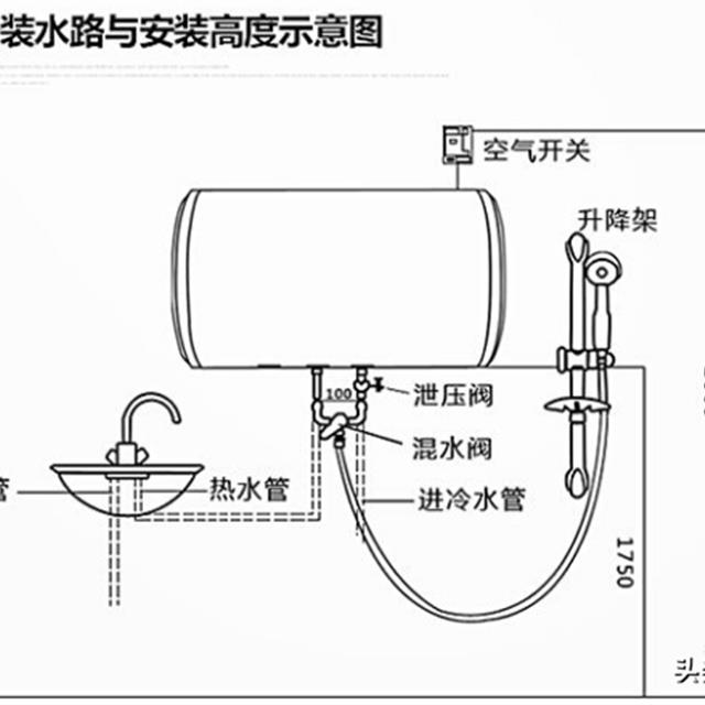 贮水式电热水器常见故障检修方法