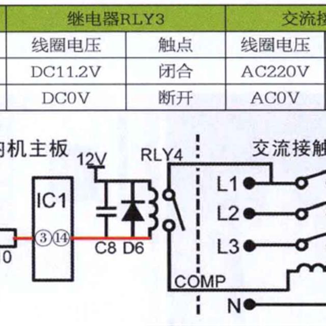 普通空调压缩机电路原理和检修流程