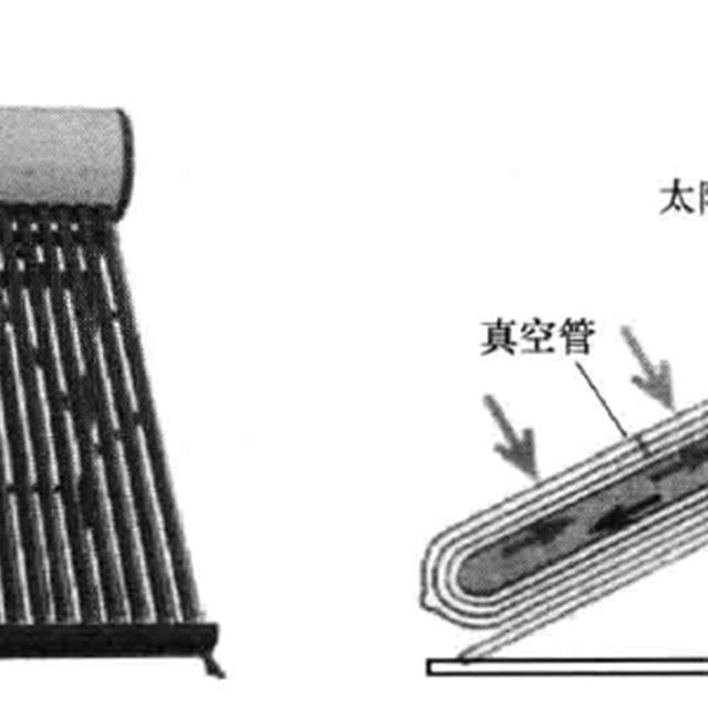 太阳能热水器理论基础