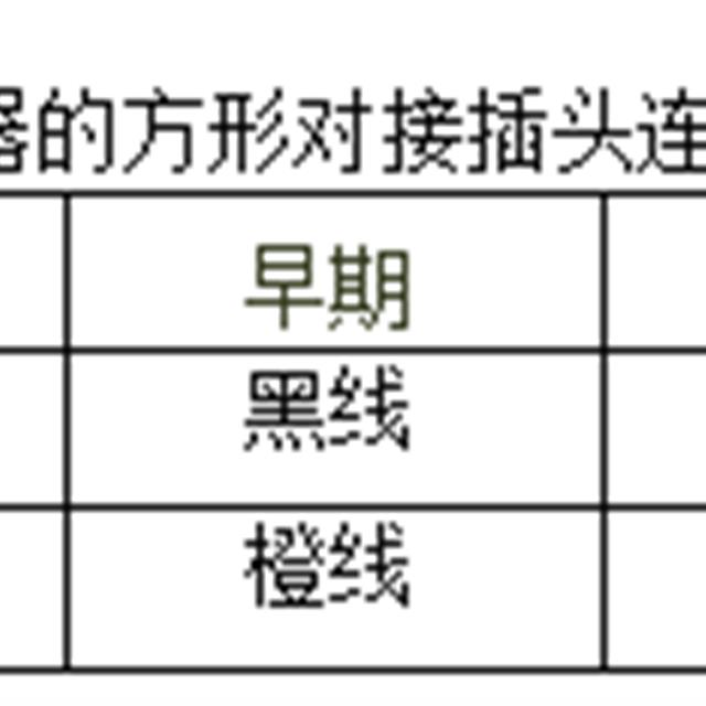 普通柜式空调代换通用板方法