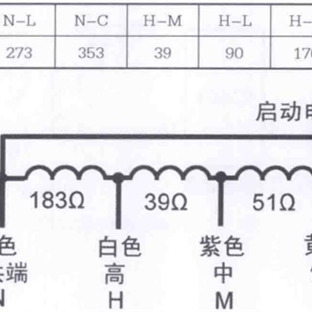 变频空调室外风机自动控制电路原理及检修