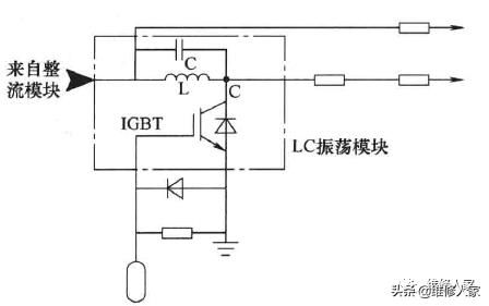 电磁炉特征电路简介