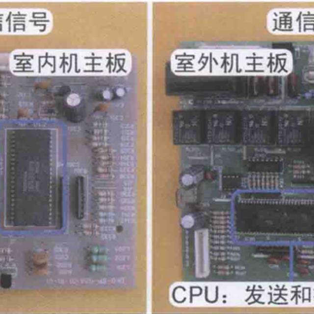 海信KFR-2601GW/BP通信电路详解