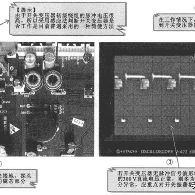 变频电冰箱电源电路原理与检修技巧