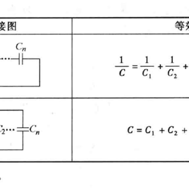 模拟电路电子技术基础知识